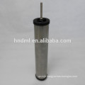 Air - compressor parts filter 32012957 demalong Spiral air filter element
